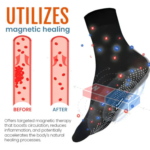 Desra™ Neuro, Bone & Muscle Relief Socks - Image 5