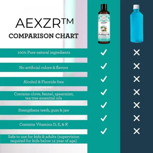 AEXZR™ Whitening Pulling Oil - Image 5