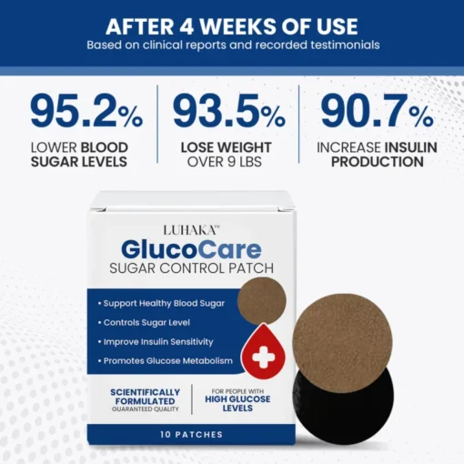 Luhaka™ GlucoCare Sugar Control Patch - Image 7