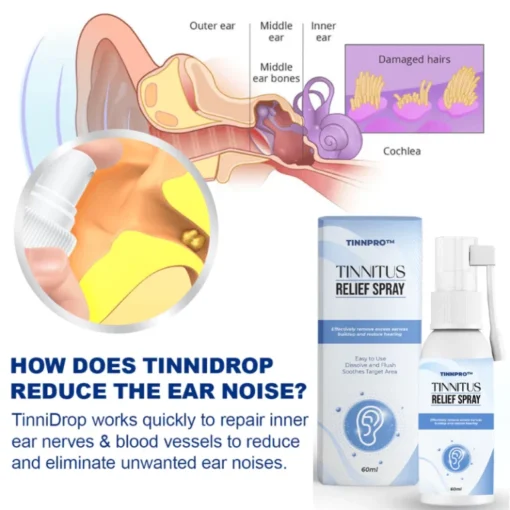 Tiworld™️ Tinnitus Relief Spray - Image 4