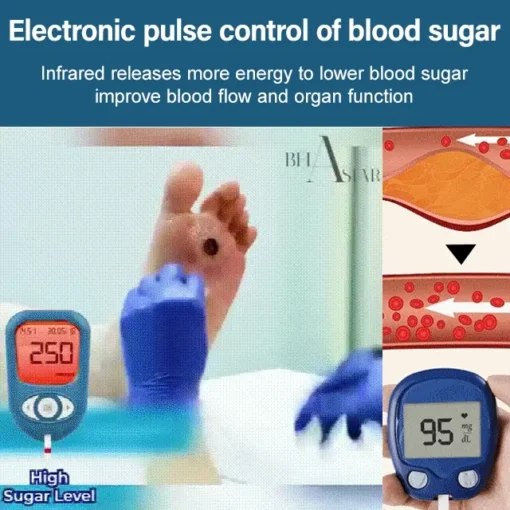 Electronic pulse sugar controller - Image 4