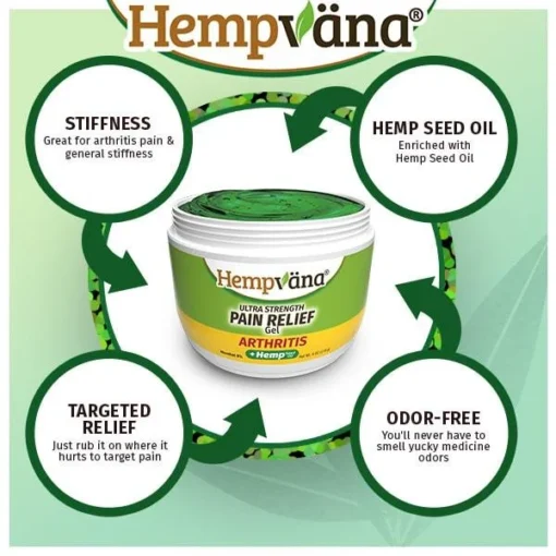 Hempvana Arthritis Pain Relief Gel - Image 4