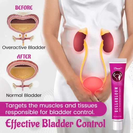 Biancat™ BellaBloom Anti-Incontinence Cream - Image 4