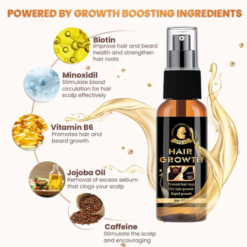 Stovis™ Premium Biotin Hair&Beard Booster - Image 4