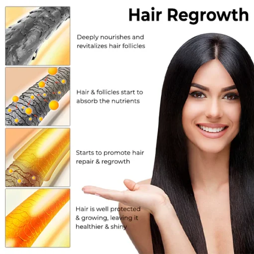 Oveallgo™ Hair Regrowth Capsules - Image 3