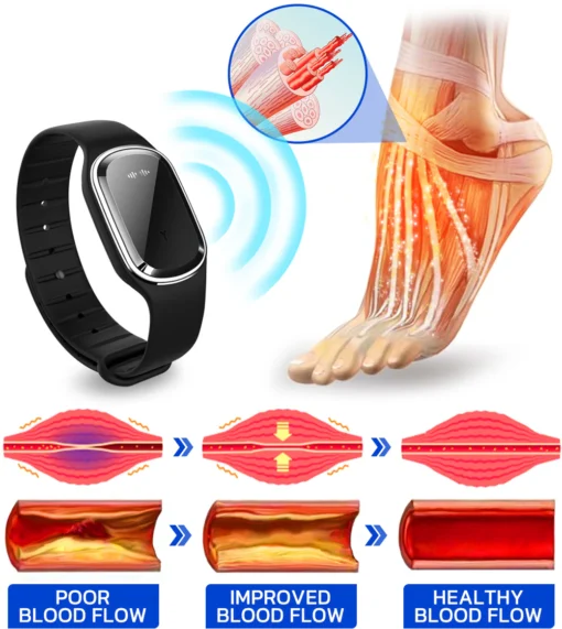 Furzero™ NumbSolved Ultrasonic Device - Image 3