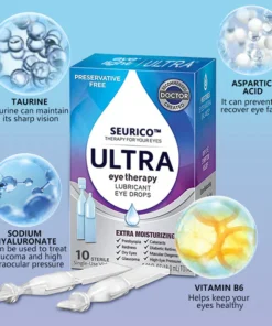 Cataracts Glaucoma Eye Drops Doc Recommended