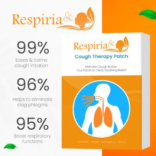 Respiria™ Cough Therapy Patch