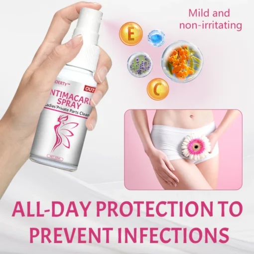 Ceoerty™ IntimaCare Spray