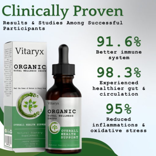 Vitaryx™ Organic Total Wellness Drops - Image 7