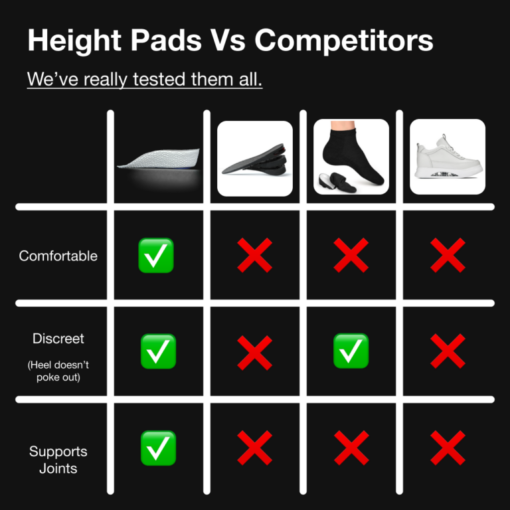 iRosesilk™ Height Pads - Image 8