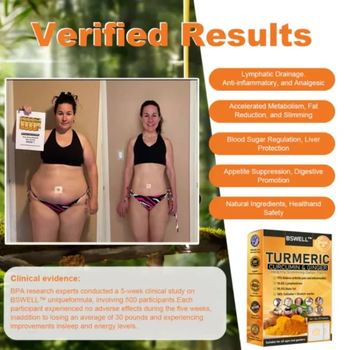 BSWELL™ Turmeric Super Slimming All-in-One Patch - Image 5