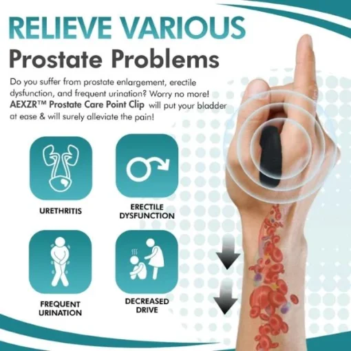 AEXZR™ Prostate Care Point Clip - Image 12