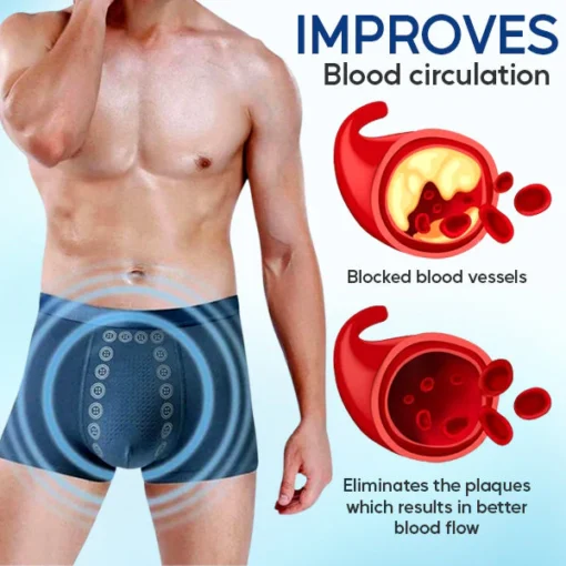 AEXZR™ Prostate Therapy Underwear - Image 12