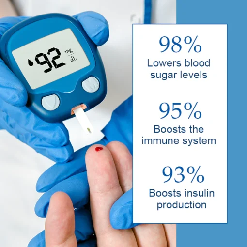 Biancat™ Dual-Action Sugar & Lipid Balance Patch - Image 3