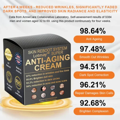 Lotmay™ Super Anti-Aging Cream - Image 3