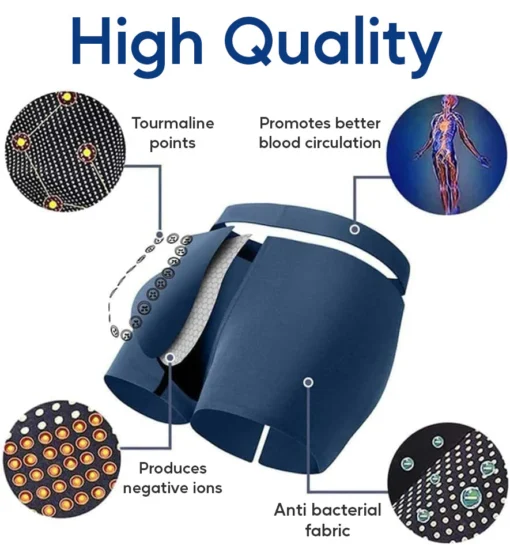 AEXZR™ Prostate Therapy Underwear - Image 3