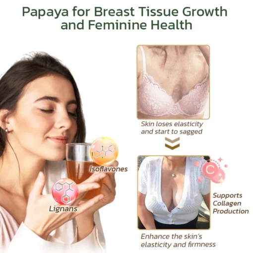 AAFQ™ Pueraria Mirifica Papaya Juice Powder - Image 7