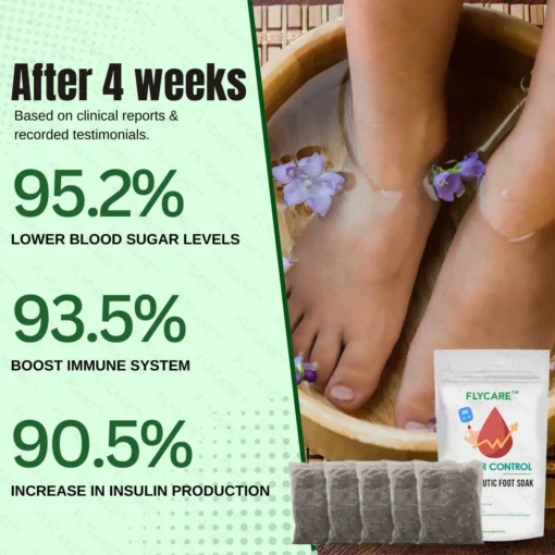 FLYCARE™ Sugar Control Therapeutic Foot Soak - Image 21