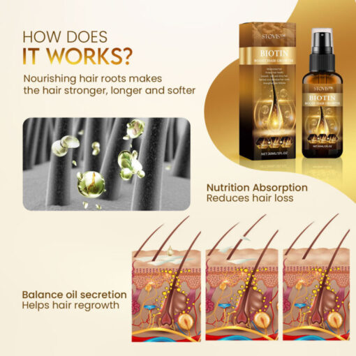 Stovis™ Biotin Boost Hair Growth Spray - Image 8