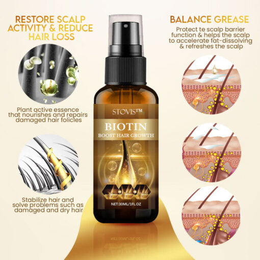 Stovis™ Biotin Boost Hair Growth Spray - Image 6