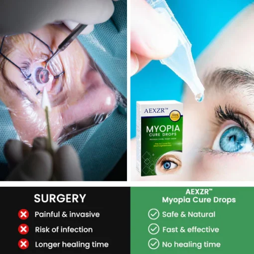 AEXZR™ Myopia Cure Drops - Image 3