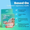 EzySmile™ veneers suitable for all tooth sizes and shapes.