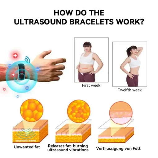 Experience the release of unwanted fat with the CZTICLE™ bracelet, which emits fat-burning ultrasound vibrations for effective fat reduction.