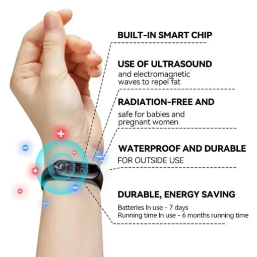 The CZTICLE™ bracelet has a built-in smart chip for ultrasound use, is radiation-free, waterproof and durable, while saving energy.