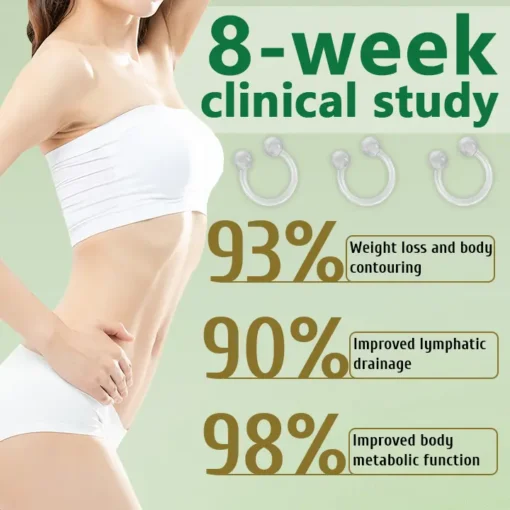 In an 8-week study, 93% lost weight, 90% improved lymphatic drainage, and 98% enhanced metabolic function.