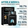 Healthlux™ Lung Care Inhaler