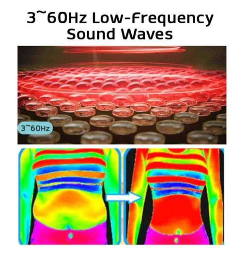 GFOUK™ Ultraschall-Fettabbau- und Entgiftungsarmband