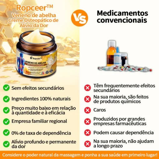 Ropceer™ Bee Venom Instant Ultra Pain Relief Healing Cream: Alívio rápido para dores nas articulações, eliminando o desconforto em apenas 5 minutos.