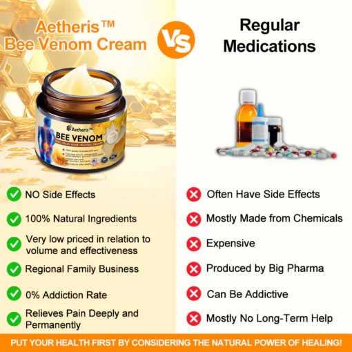 Aetheris™ Bee Venom Arthritis Therapy Cream helps reduce the risk of kidney stones associated with arthritis.