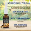 Oveallgo™ BeeProsta Nasenspray für die Prostatagesundheit ist eine natürliche Lösung ohne aggressive Chemikalien für Ihre Gesundheit.