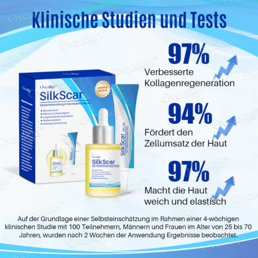 Mit Oveallgo™ SilkScar Narbenbehandlung & Hautreparatur-Serum können Sie das Erscheinungsbild Ihrer Narben effektiv minimieren.