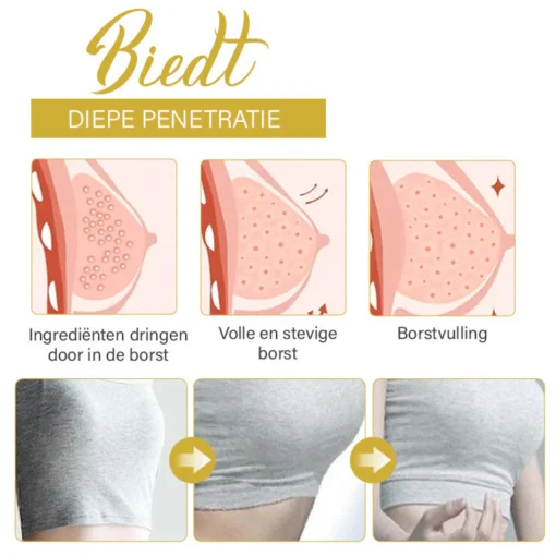 Binnen 2-3 weken gebruik van Oveallgo™ Borst Wellness Sculpt en Lift Crème zie je zichtbare veranderingen in je borsten.