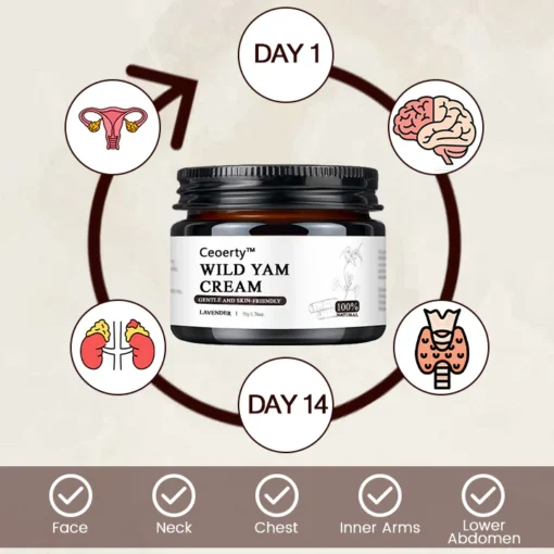 Ceoerty™ Wild Yam Cream: Safe choice with no synthetic hormones, ensuring a worry-free experience.