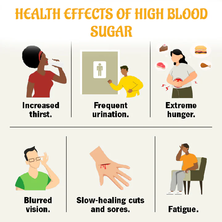 The SEAGRIL™ SugarBalance Wristband promotes insulin production without invasive procedures, ushering in a new era of diabetes care.