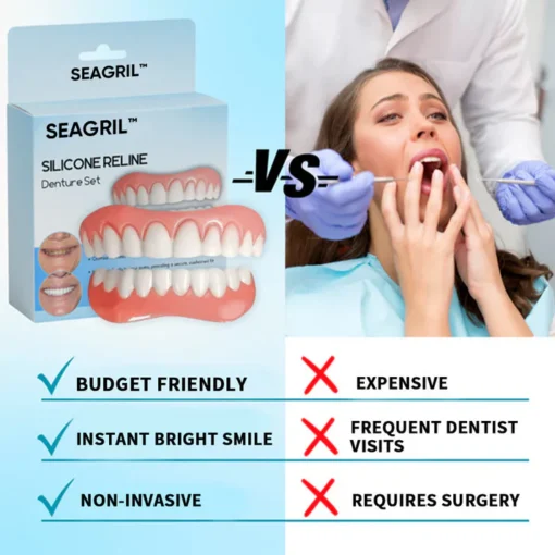 SEAGRIL™ Silicone Reline Denture Set offers the perfect solution for a natural-looking smile without the high dental costs.