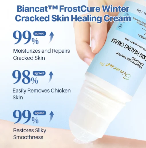 The soothing formula of Biancat™ FrostCure Winter Cracked Skin Healing Cream features aloe vera to restore moisture and calm irritated skin.