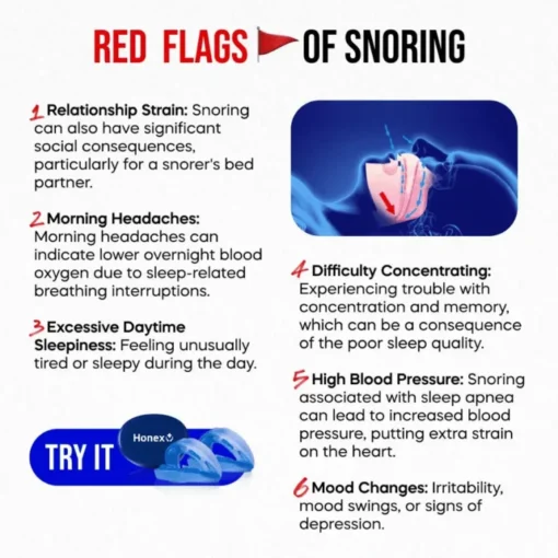 Breathe easier and stop snoring with The Quiet Anti-Snoring Mouthpiece.