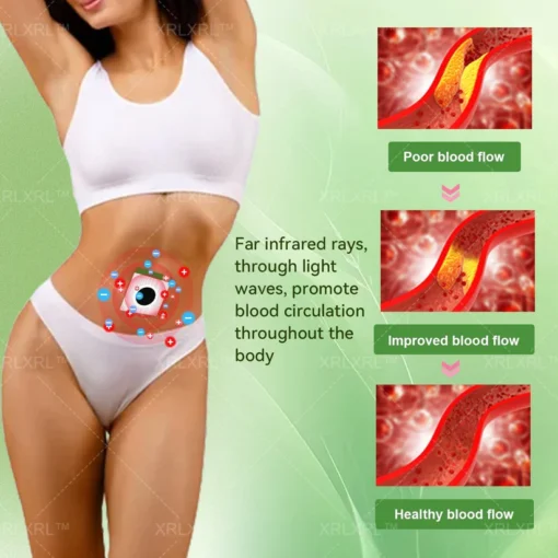 Cleanse and shape your body naturally with XRLXRL™ Potent HerbIon Negative Ion Detox Slimming Patches.