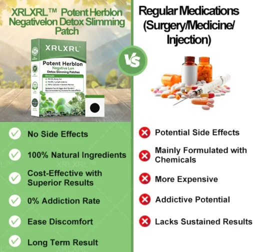 Start your journey to a healthier body with XRLXRL™ Potent HerbIon Negative Ion Detox Slimming Patches.