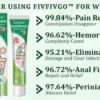 Relieve hemorrhoid pain quickly with Fivfivgo™ Hemorrhoid Relief Ointment, formulated for fast and effective action.