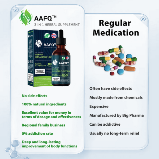 Enhance your respiratory health with AAFQ™ 3-in-1 Herbal Supplement.