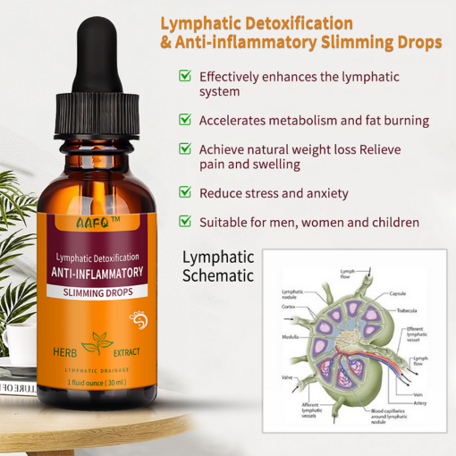 Enjoy the benefits of AAFQ™ Lymphatic Detoxification & Anti-inflammatory Slimming Drops for a holistic approach to wellness.