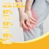 Fivfivgo™ Bee Venom & Turmeric Arthritis Therapy Cream quickly alleviates arthritis pain and enhances joint flexibility.