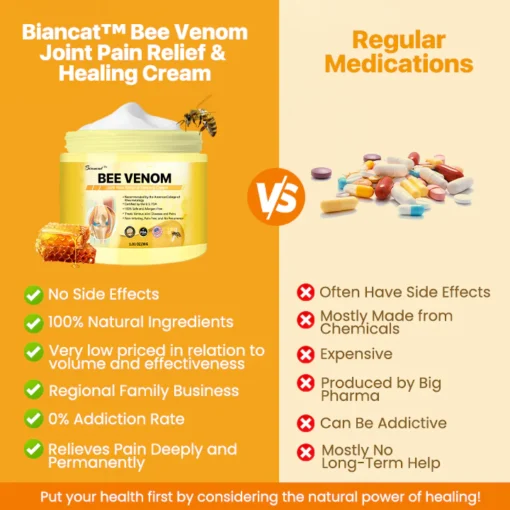 Biancat™ Bee Venom Joint Pain Relief & Healing Cream is a customer-tested product, registered with the FDA for safety and efficacy.