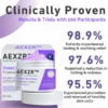 Over 95% of users find AEXZR™ Violet Eczema Treatment Cream effective for reducing itching, redness, and dryness in their skin.